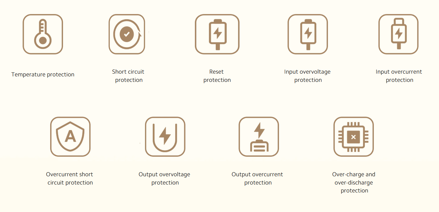 Xiaomi 33W Power Bank 20000mAh (Integrated Cable) Blue