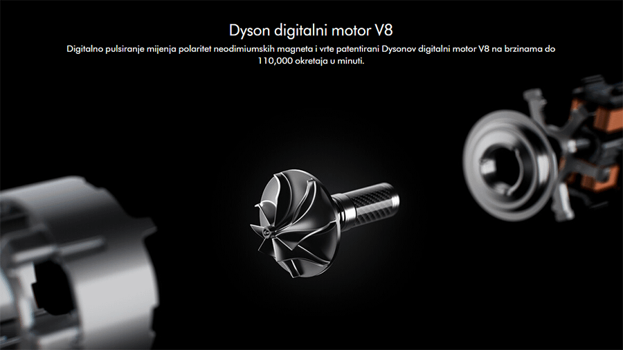 Dyson V8 Absolute + (D1049)