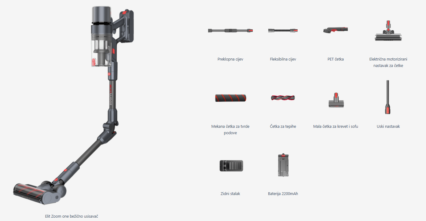 Elit omniClean – ZoomOne