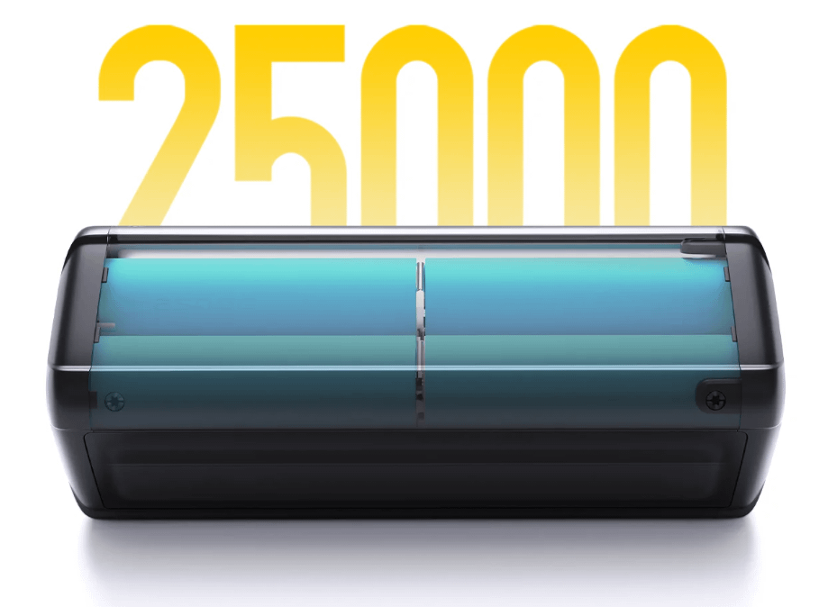 Xiaomi 212W HyperCharge Power Bank 25000