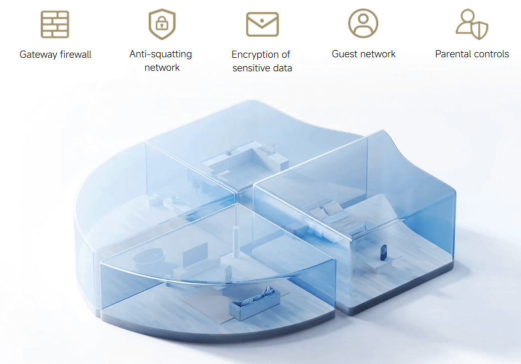 Xiaomi Mesh System BE3600 Pro (3-PACK)