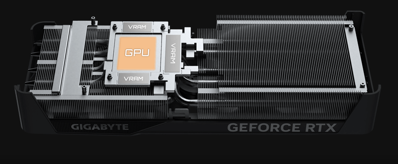 GIGABYTE RTX 5070 EAGLE OC SFF 12GB grafička kartica