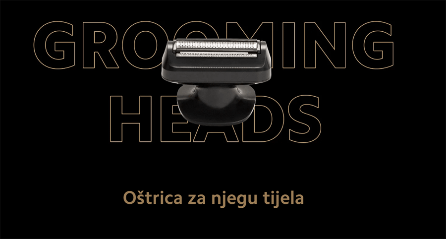 Xiaomi Grooming Kit Pro