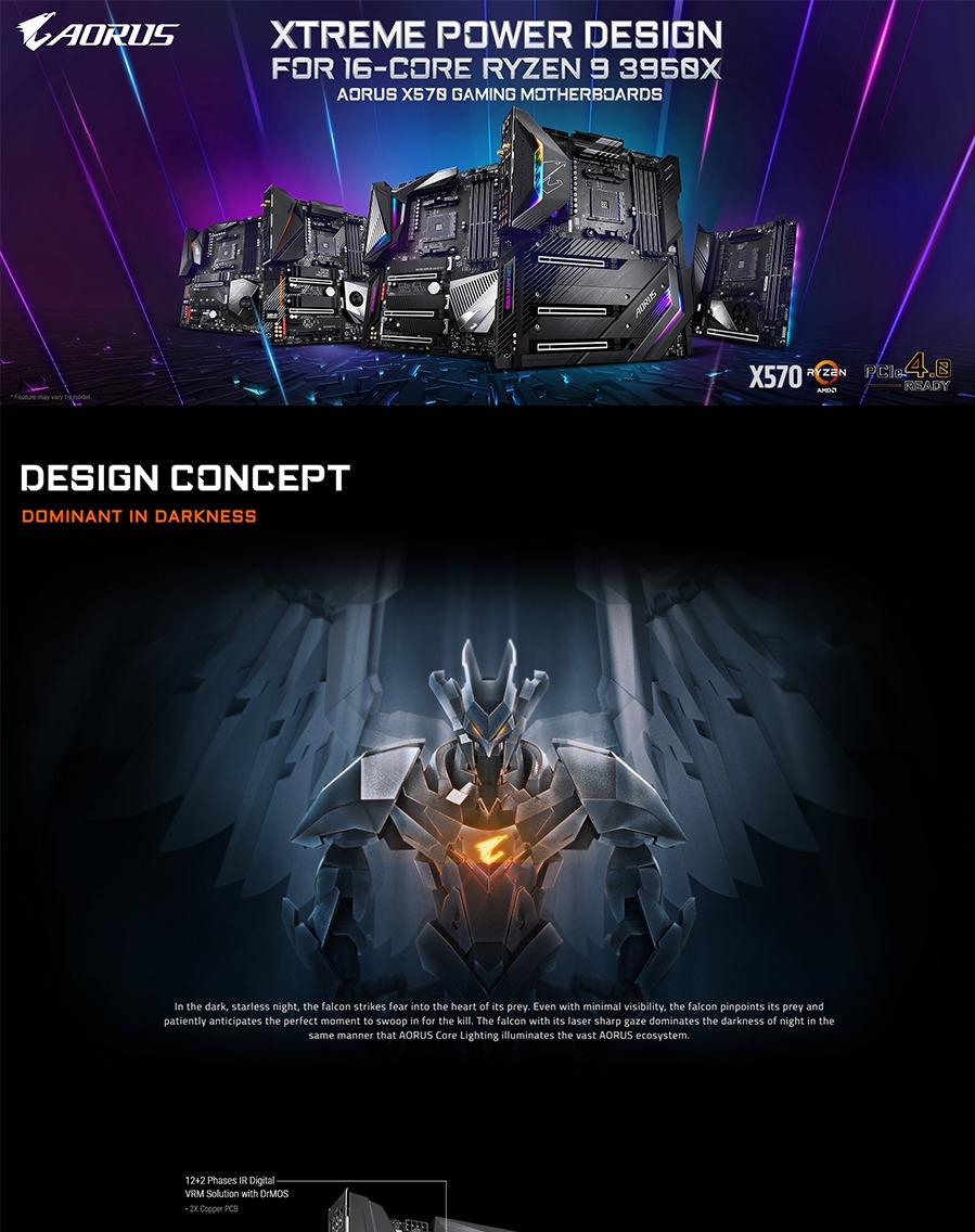 Gigabyte X570 AORUS ELITE