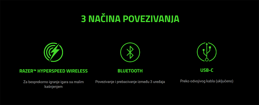 Razer RZ03-03890100-R3M1