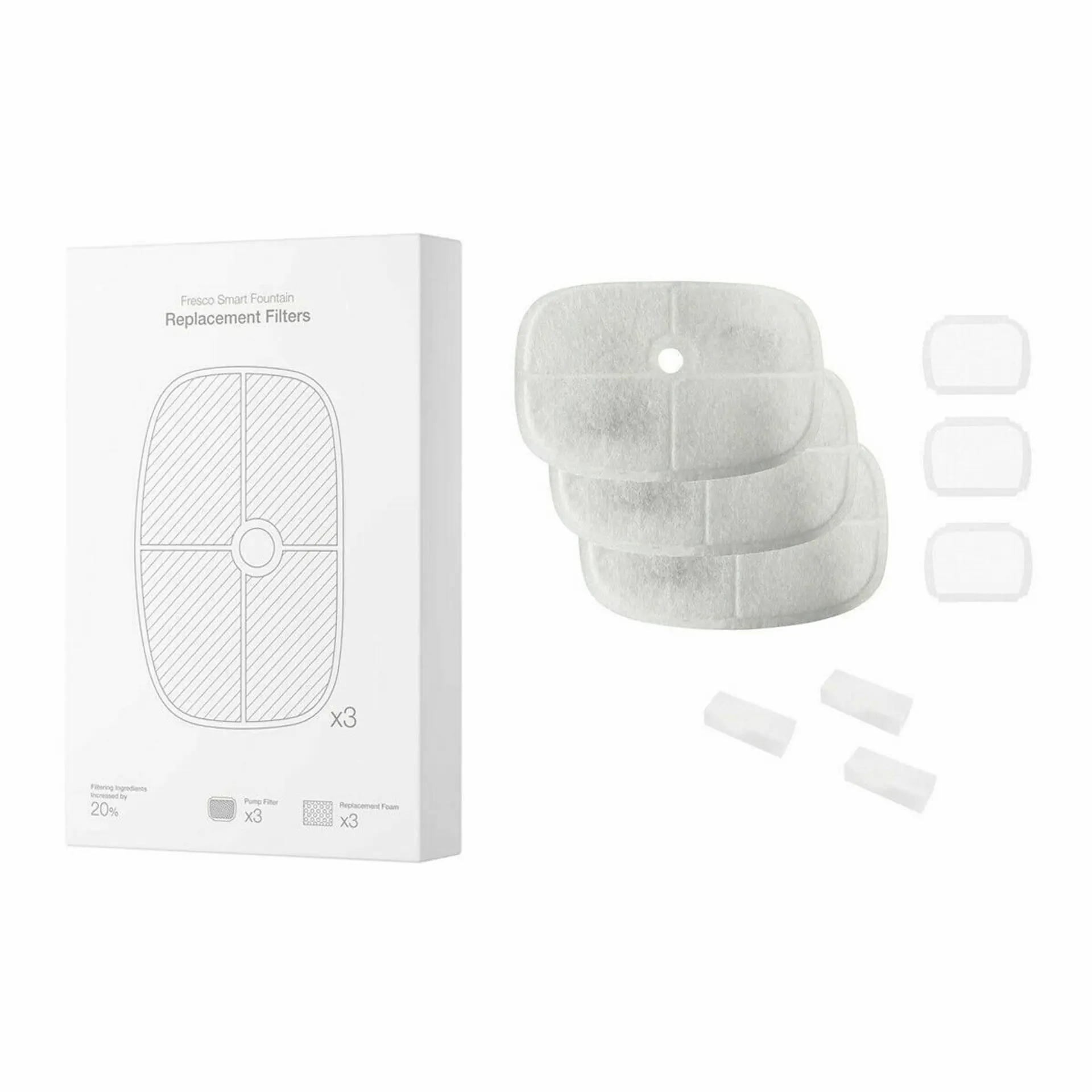 Petoneer Replacement Filters 3pcs