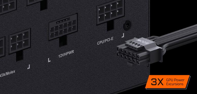 GIGABYTE UD1000GM PG5 V2 napajanje