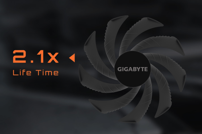 GIGABYTE RTX 5060 Ti WINDFORCE 16GB grafička kartica