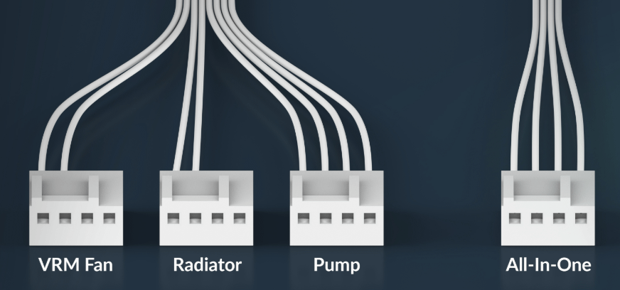 ARCTIC Liquid Freezer III Pro 360 A-RGB (White) vodeno hlađenje