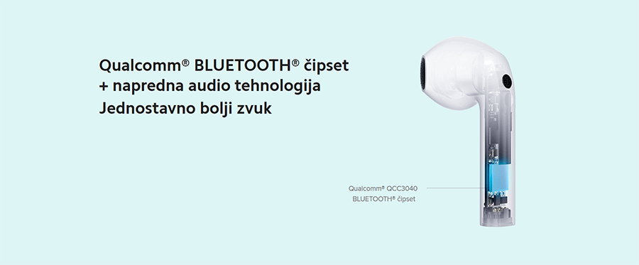 Xiaomi Buds 3 ( Gloss White)