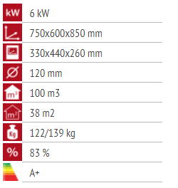 Alfa Plam Inox 75 (Crna)