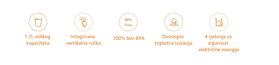 Xiaomi Electric Kettle 2