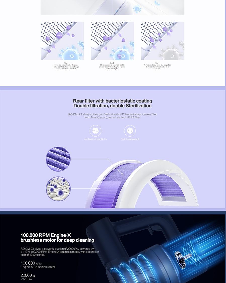 Xiaomi Roidmi Cordless Vacuum Cleaner Z1