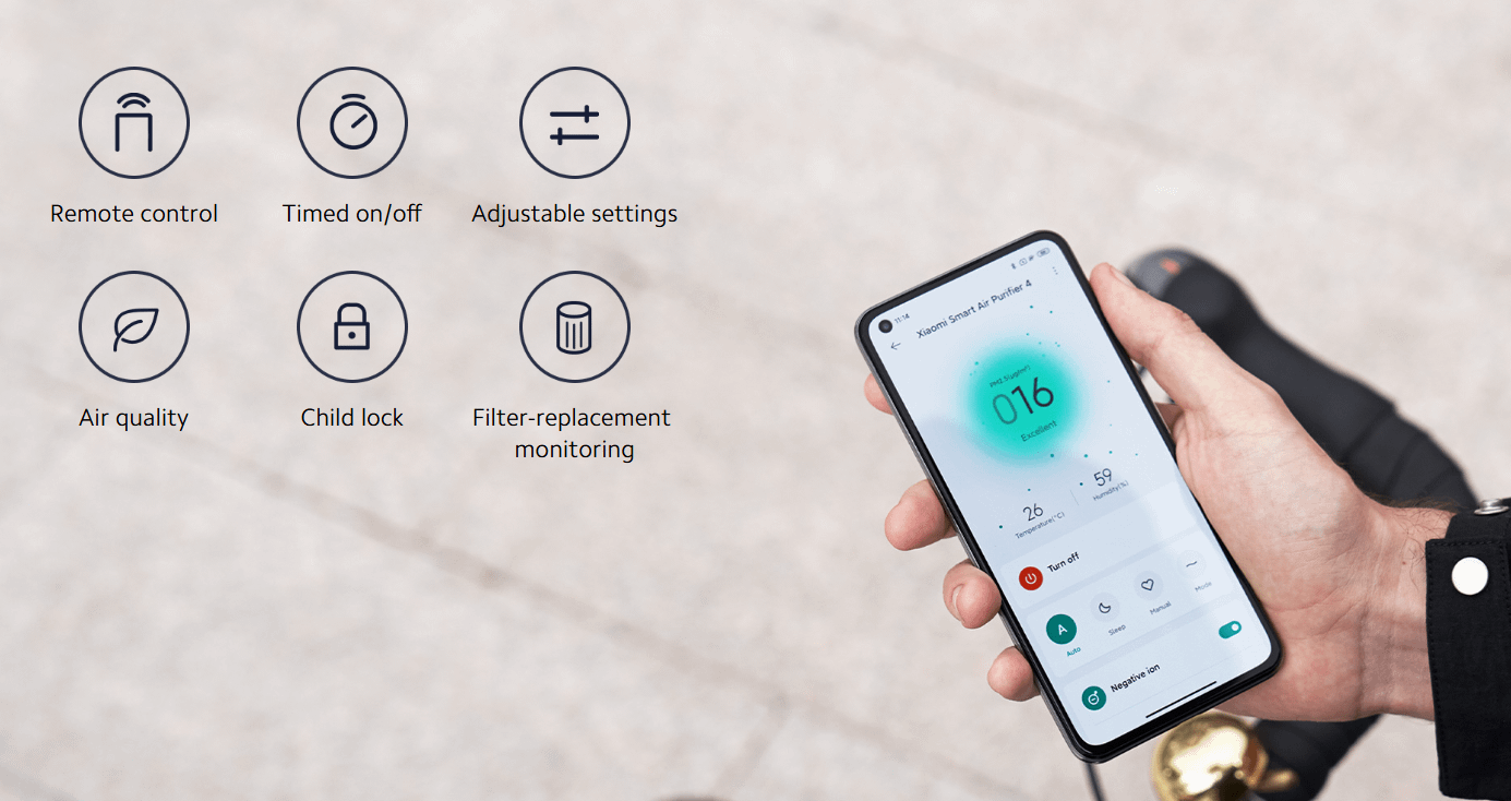 Xiaomi Smart Air Purifier 4