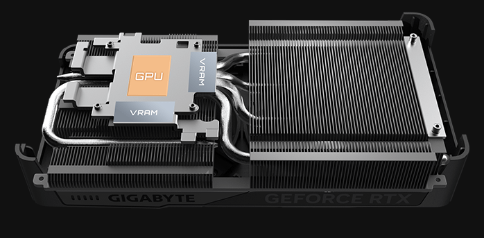 GIGABYTE RTX 5060 Ti EAGLE OC 16GB grafička kartica