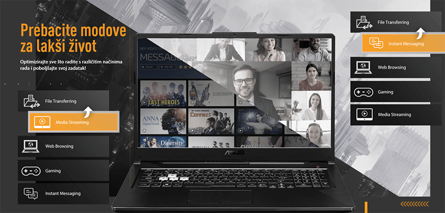 ASUS TUF Gaming AX5400 (TUF-AX5400)