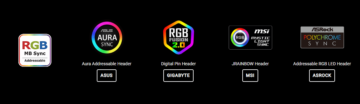 Thermaltake TH420 V2 ARGB Sync Snow edition vodeno hlađenje