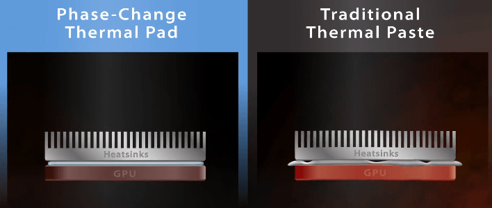 ASUS DUAL RTX 5070 12GB OC grafička kartica