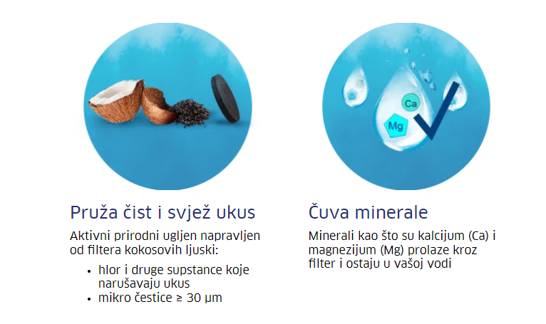 Brita Fill and Go Active (Pink)