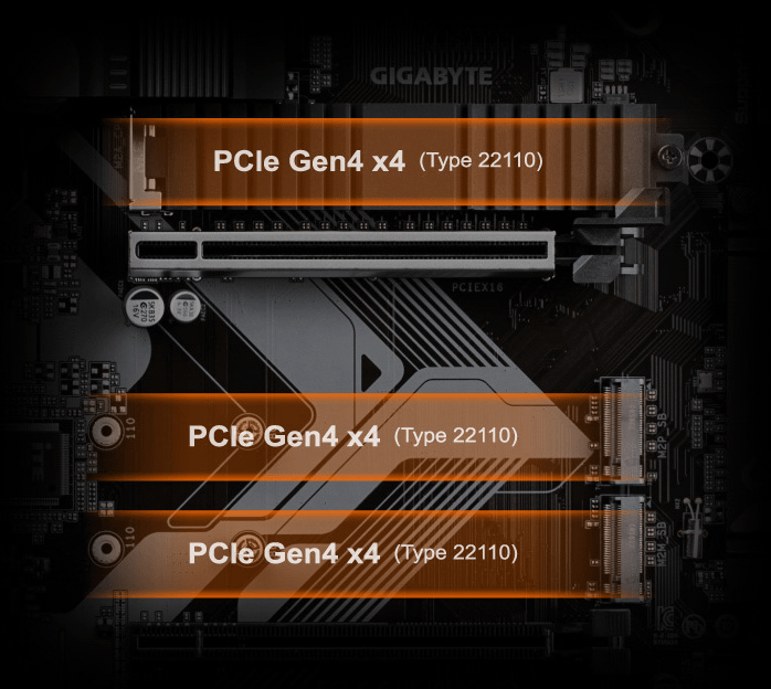 Gigabyte B760 GAMING X DDR4