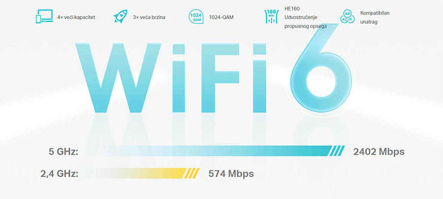 TP LINK DECO X50(3-PACK)