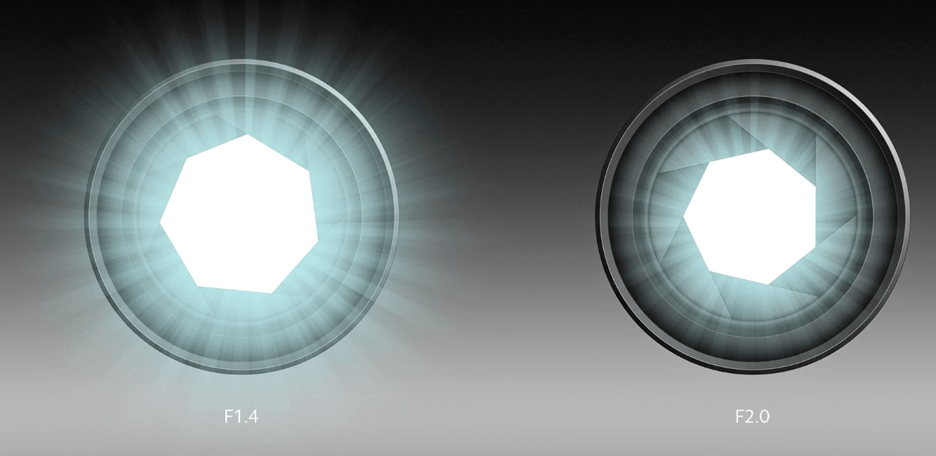 Xiaomi Smart Camera C300