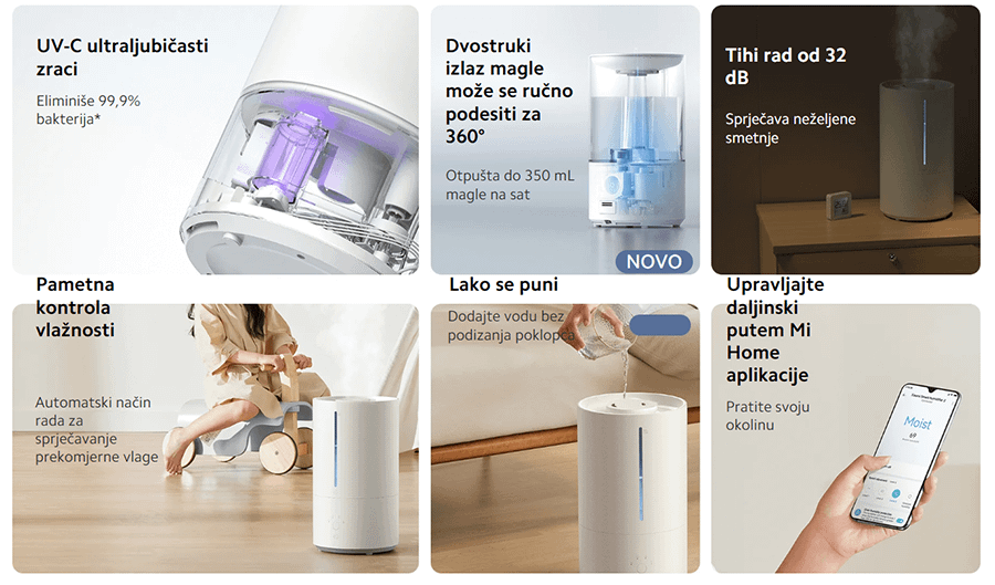 Xiaomi Smart Humidifier 2