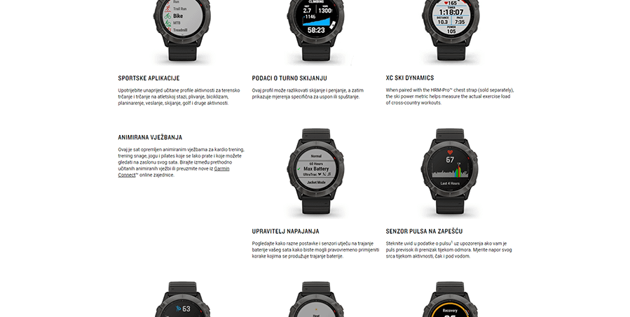 Garmin Fenix 6X Sapphire (Crno-Siva)