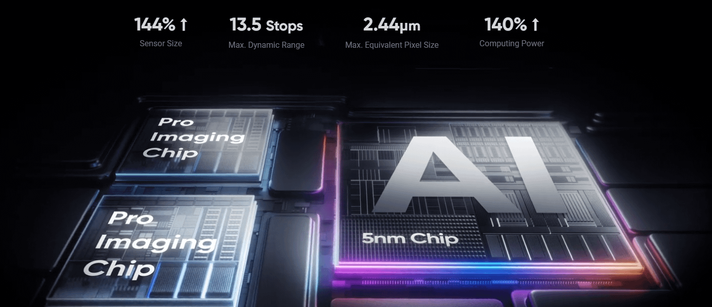 Insta360 X5 Standard Bundle