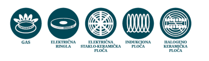 METALAC TASTY&JUICY 20cm/2,75lit