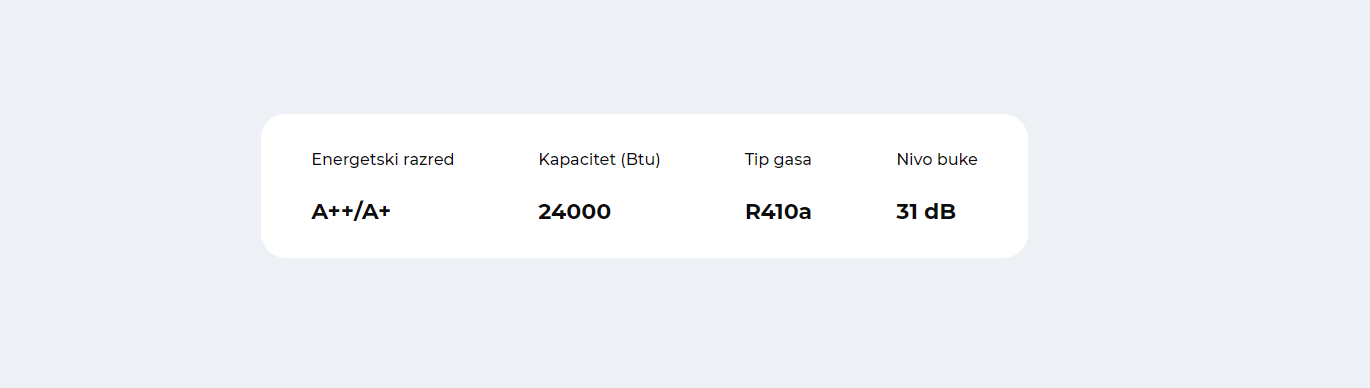 Tesla 24-orka INVERTER WIFI