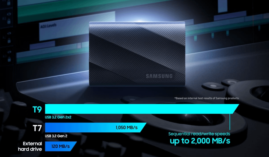 Samsung Portable T9 (MU-PG1T0B)