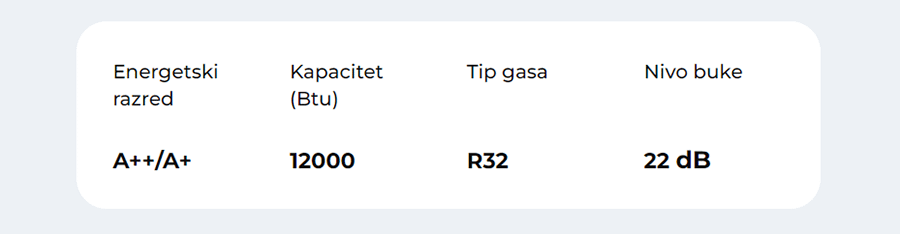 Tesla Standard klima 12-ica TT34EX81-1232IAW