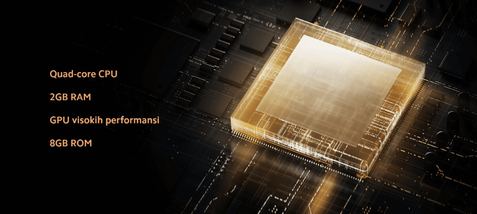 Xiaomi TV Box S (2nd Gen)