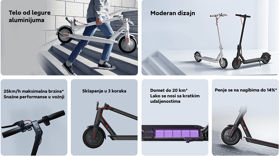 Xiaomi Electric Scooter 3 Lite (Black)