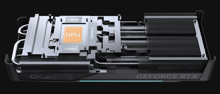 GIGABYTE RTX 5070 Ti EAGLE OC SFF 16G grafička kartica