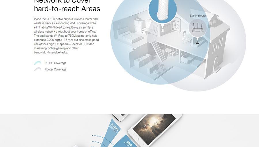 TP LINK RE190