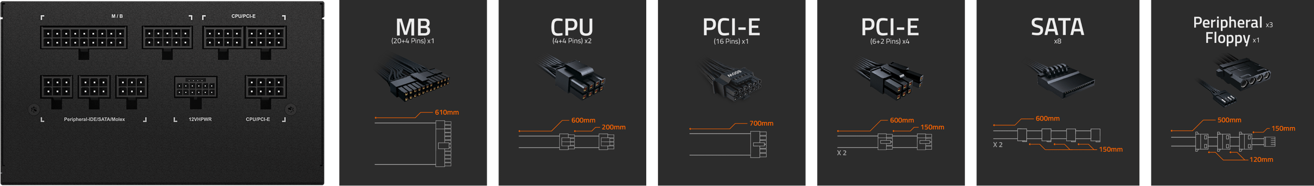 Gigabyte GP-UD850GM PG5
