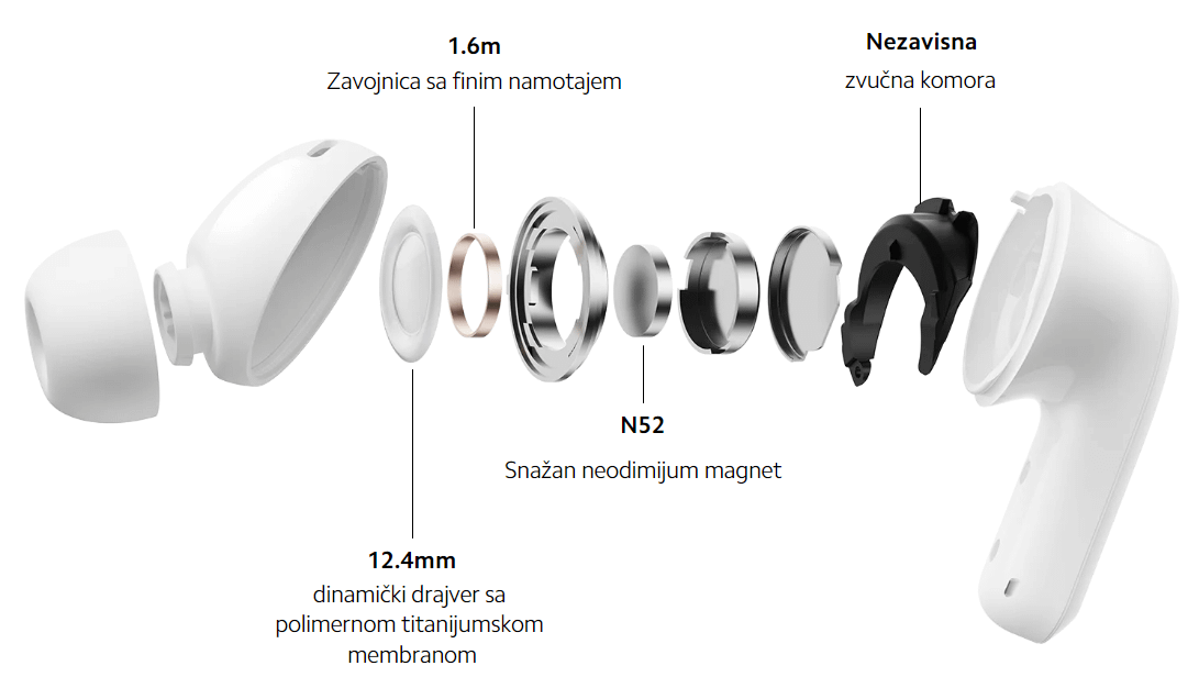 Xiaomi Redmi Buds 5 (BLACK)