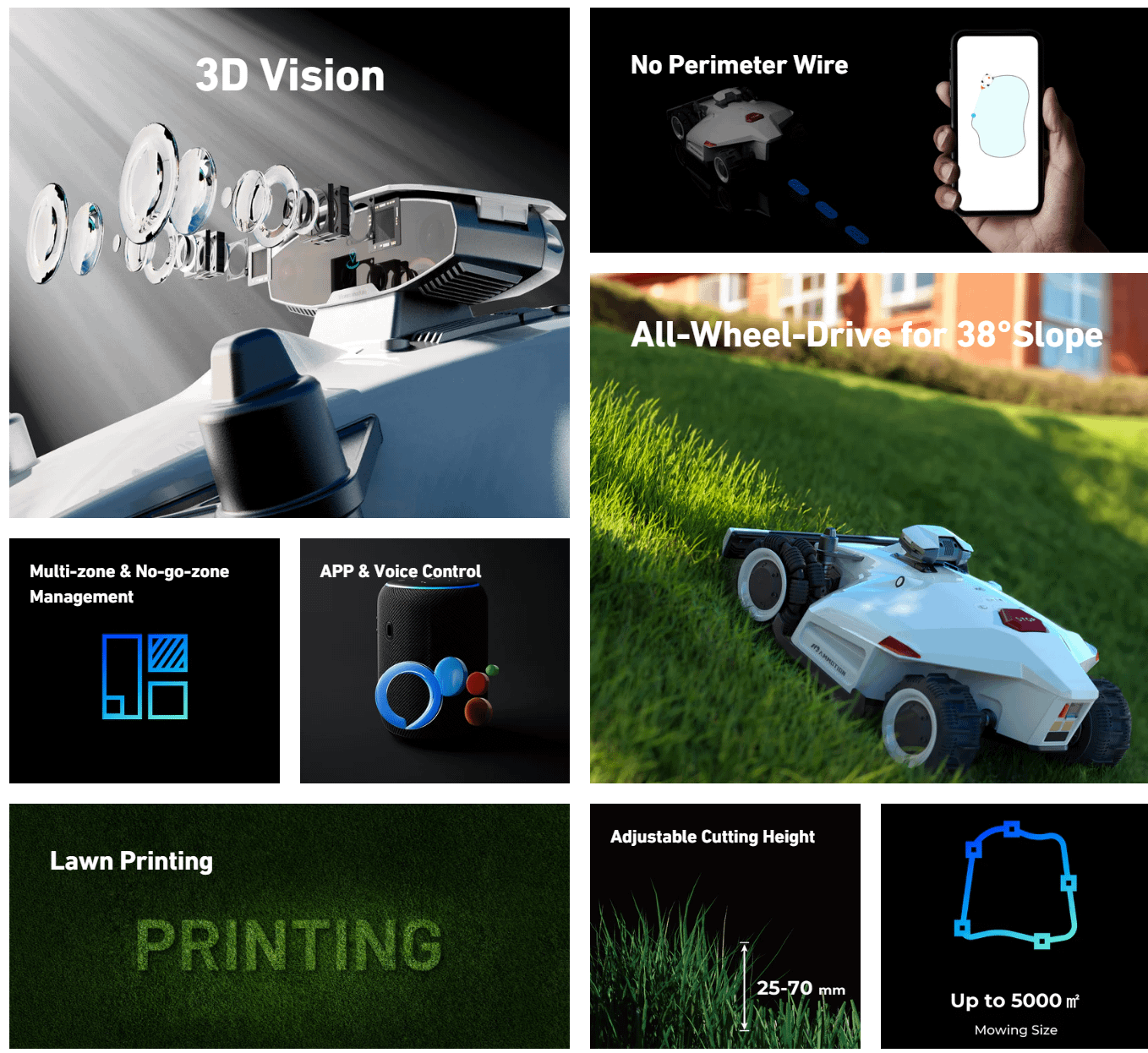 Mammotion LUBA 2 AWD 5000