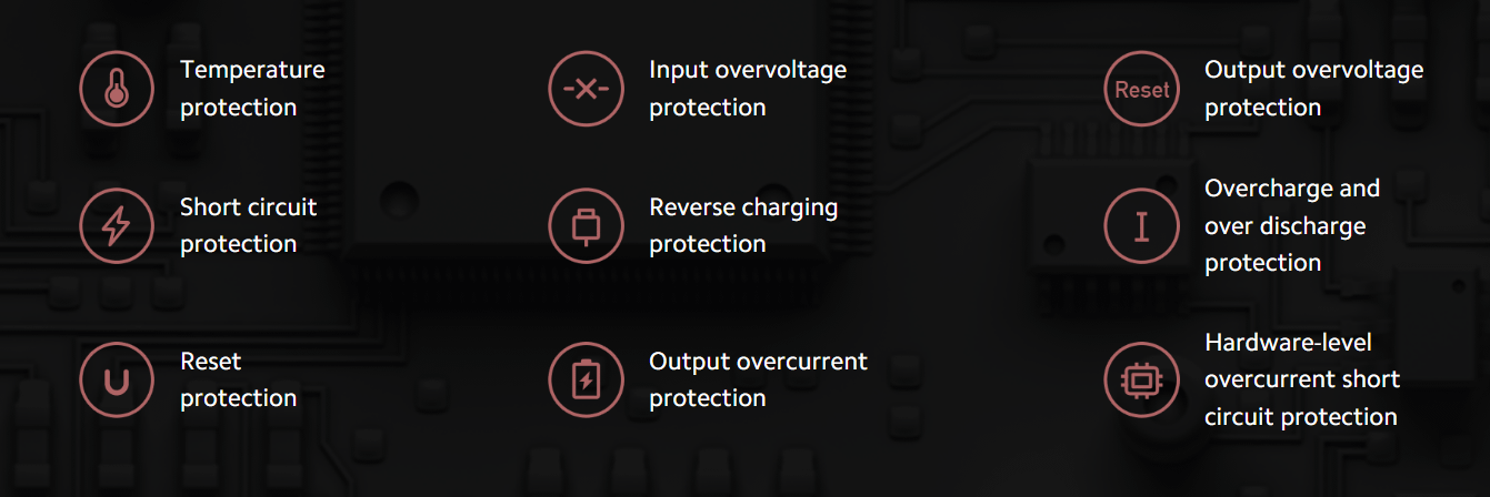 Xiaomi 20000 mAh Redmi Fast Charge Power Bank