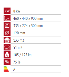 Alfa Plam Lara (Antartic)