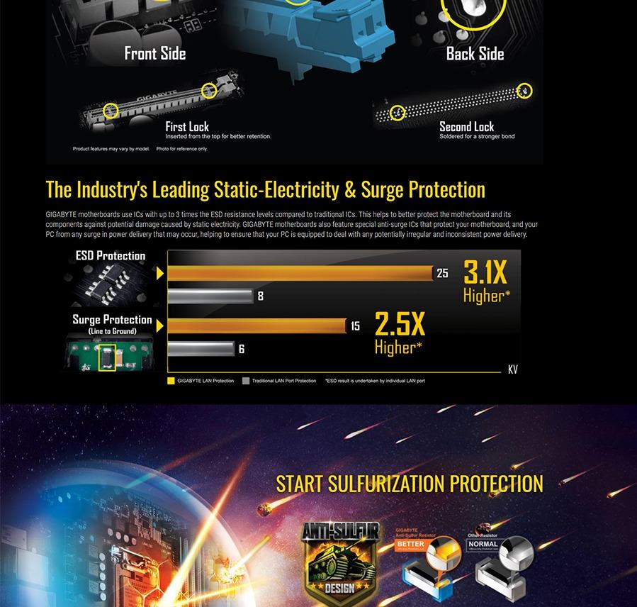 Gigabyte B450M H 1.0