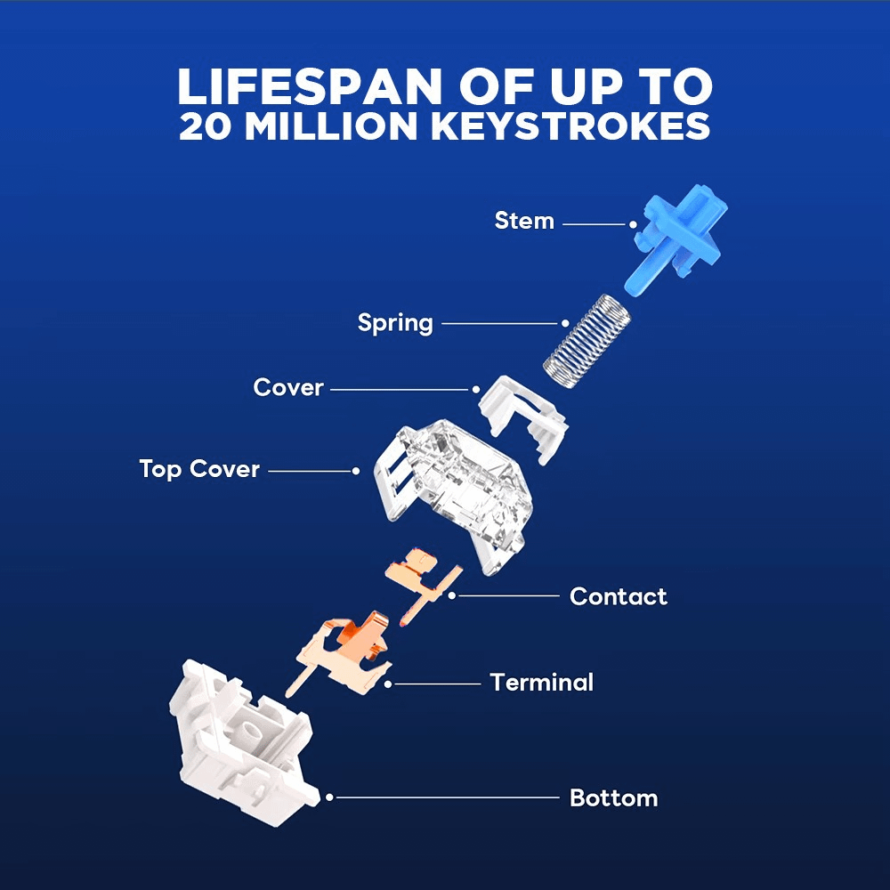 Armaggeddo MKA-1C NEX BLACK (Clicky)