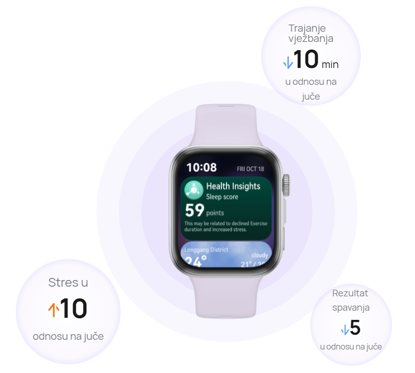 HUAWEI WATCH FIT4 Black