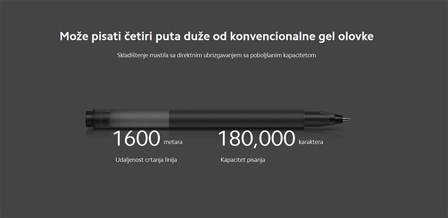 Xiaomi Mi gel olovka (10pack)