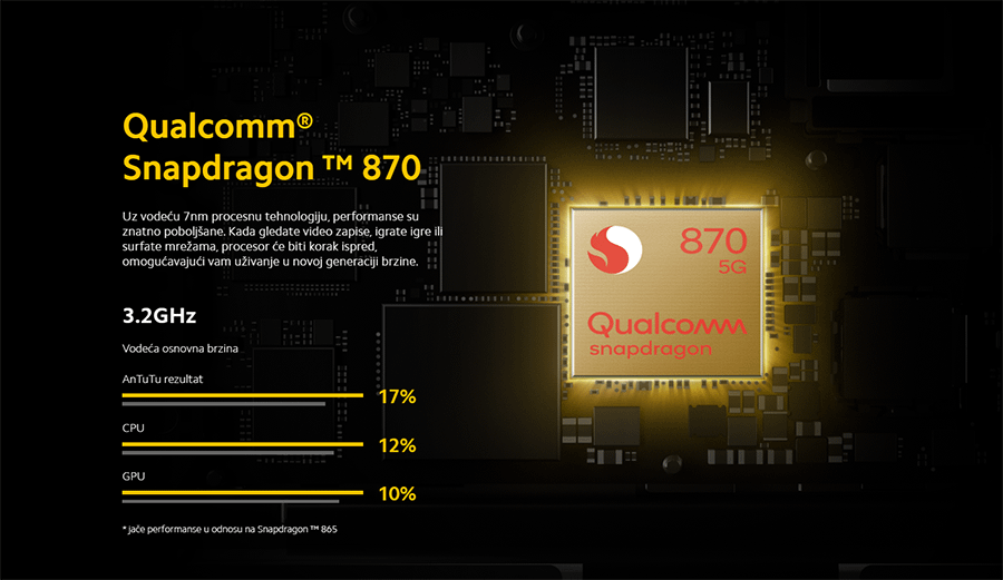 Xiaomi POCO F3 6GB 128GB (Deep Ocean Blue)