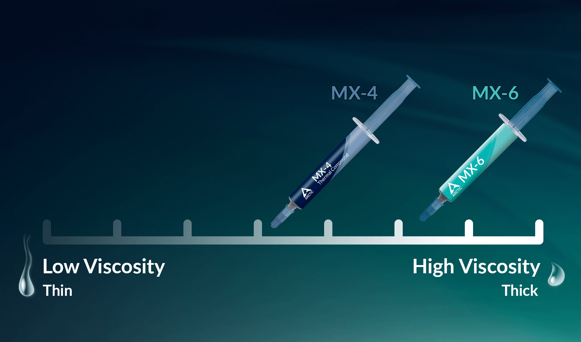 ARCTIC MX-4 termalna pasta