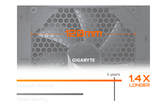 Gigabyte GP-UD1000GM PG5
