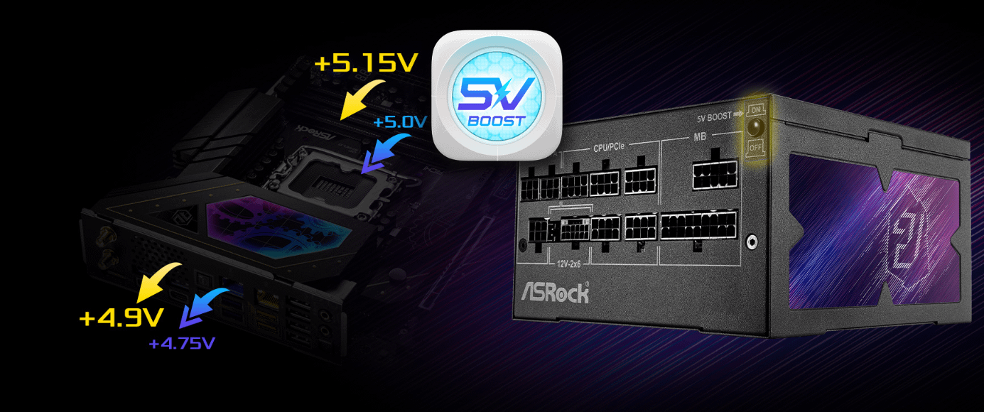 ASRock PG-1000G napajanje